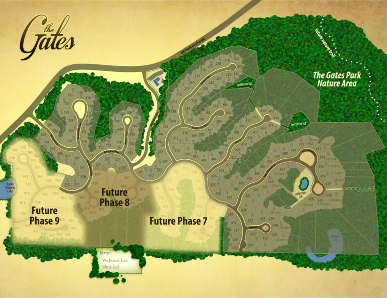 The Gates of Columbia – Tompkins Homes & Development